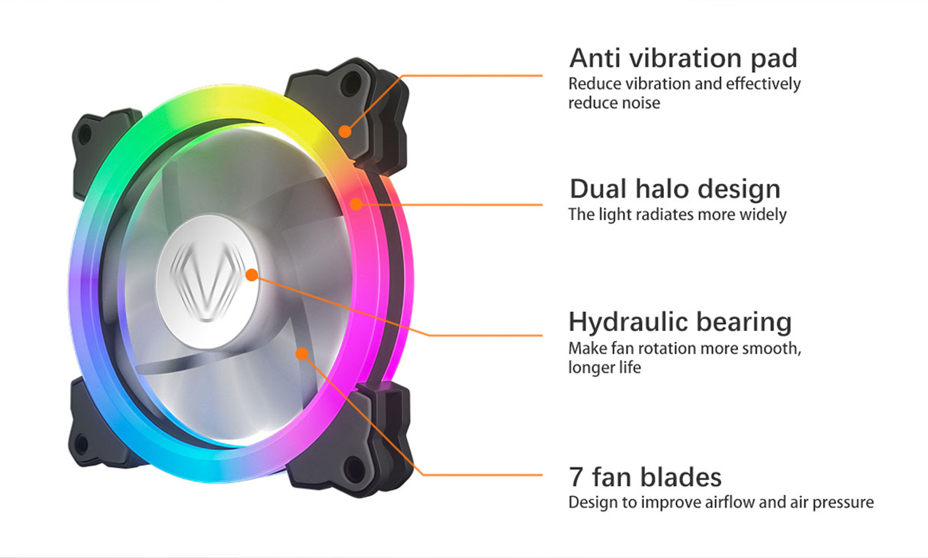 Vetroo Case Fan